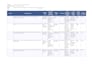 do ebay item specifics optimization and seo product listing